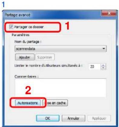 Triumph-Adler DCC 6520 - Configure les paramètres d'autorisation. - 1