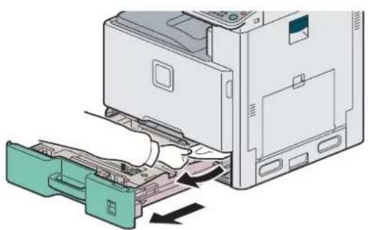 Triumph-Adler DCC 6520 - Magasin 1 - 1