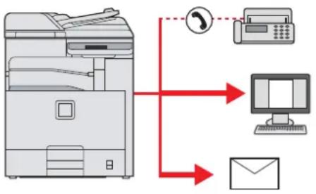 Triumph-Adler DCC 6520 - Envoi vers différents types de destinataires (envoi multiple) - 1