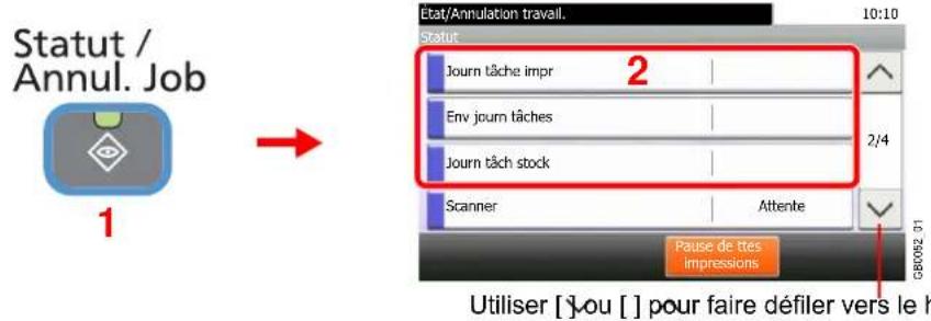 Triumph-Adler DCC 6520 - Afficher l'écran. - 1
