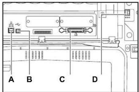 Triumph-Adler DCC 2635 - Branchement des câbles - 2