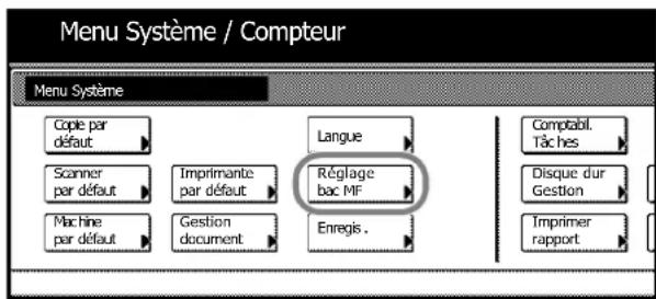 Triumph-Adler DCC 2635 - Autres formats standard - 2