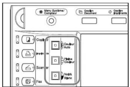 Triumph-Adler DCC 2635 - Procedures de copie de base - 4