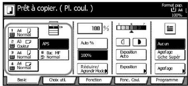 Triumph-Adler DCC 2635 - Mode couleur Description - 1