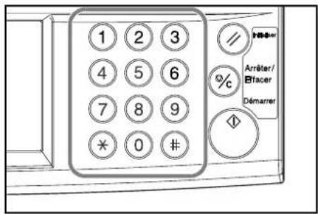 Triumph-Adler DCC 2635 - Mode couleur Description - 2
