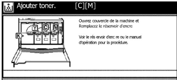 Triumph-Adler DCC 2635 - Remplacement du réservoir d'encre et du bac de récapération de toner - 1