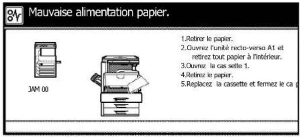 Triumph-Adler DCC 2635 - Résolution des incidents papier - 1