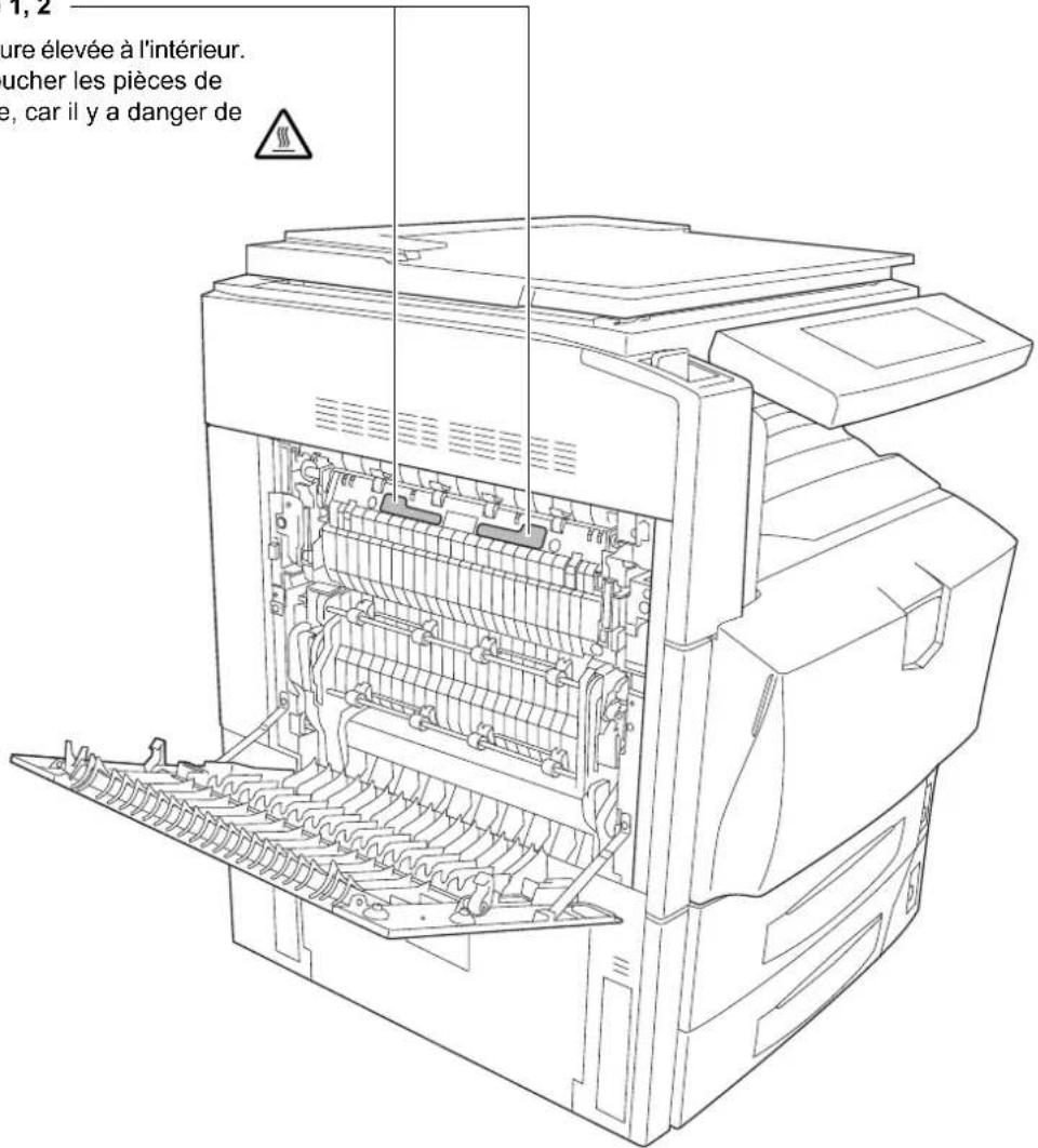 Triumph-Adler DCC 2632 - Étiquettes Attention - 1