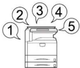 Triumph-Adler DCC 2632 - Numérisation programme - 1