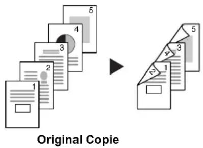 Triumph-Adler DCC 2632 - Mode Recto verso - 1
