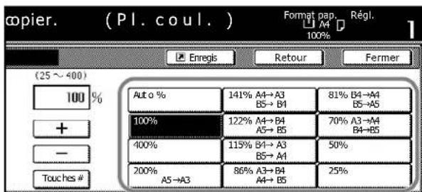 Triumph-Adler DCC 2632 - Zoom prédéfini - 2