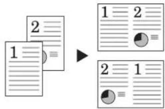 Triumph-Adler DCC 2632 - Mode Marge - 2