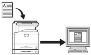Triumph-Adler DCC 2632 - Connexion Base - 2