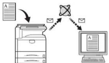 Triumph-Adler DCC 2632 - Pre-mail - 3