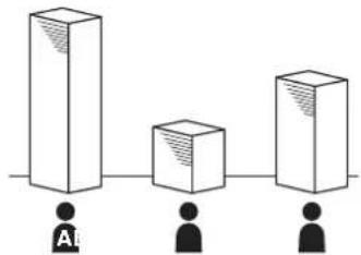 Triumph-Adler DCC 2632 - Langue - 1