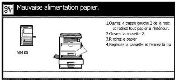Triumph-Adler DCC 2625 - Magasin 2 - 1
