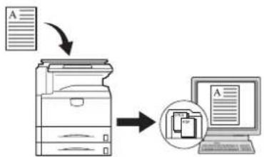 Triumph-Adler DCC 2625 - Pre e-mail - 2