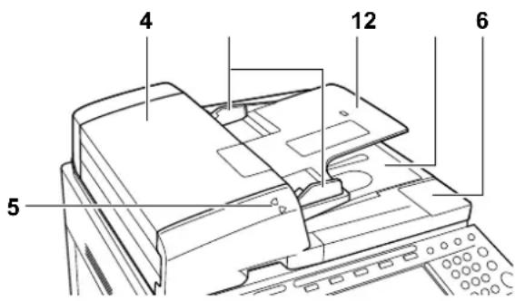 Triumph-Adler DCC 2625 - Noms des composants du processeur de document - 1
