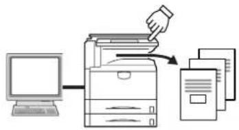 Triumph-Adler DCC 2625 - Mode Verification - 2