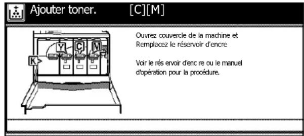Triumph-Adler DCC 2625 - Remplacement du réservoir d'encre et du bac de récapération de toner - 1