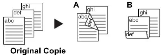Triumph-Adler DCC 2625 - Recto à recto verso - 2