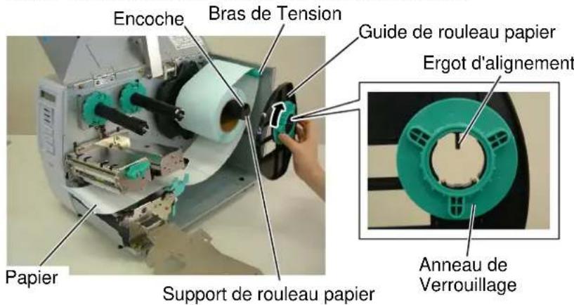 TEC BSX4TQQ - Chargement du Media (suite) - 1