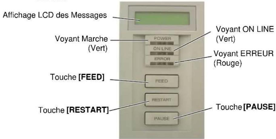 TEC BSX4TQQ - Panneau de Contrôle - 1