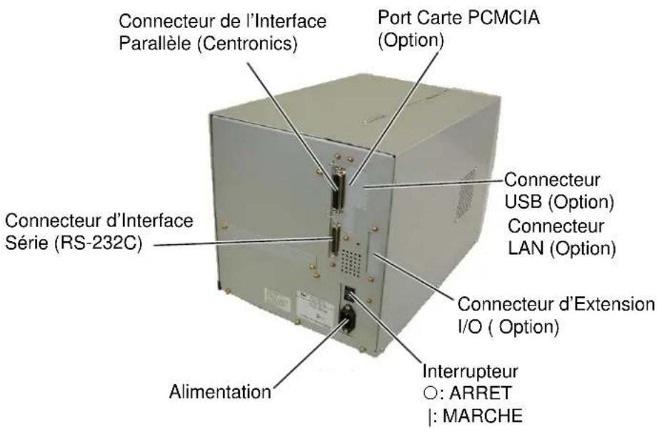TEC BSX4TQQ - Vue Arrière - 1