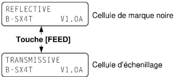 TEC BSX4TQQ - ■ Procédure de réglage des seuils - 1