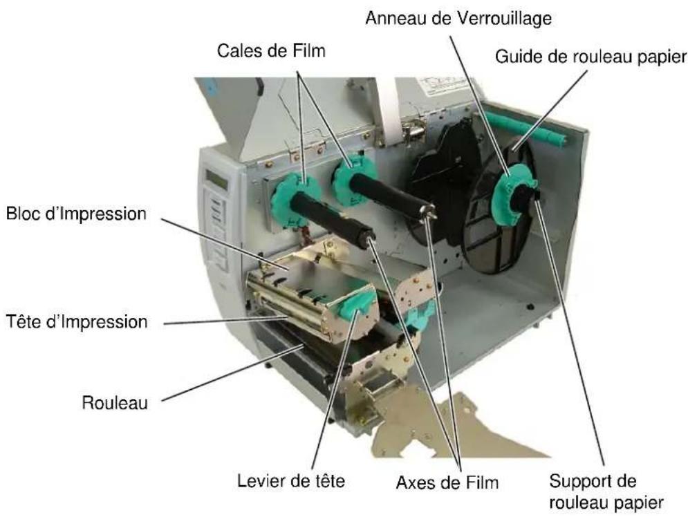 TEC BSX4TQQ - Intérieur - 1
