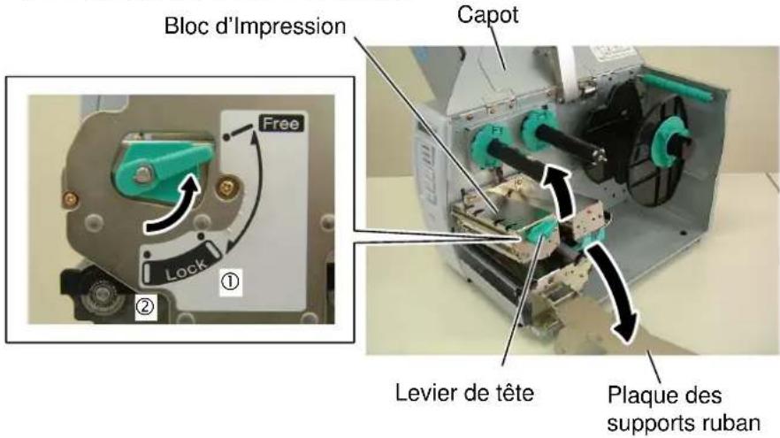 TEC BSX4TQQ - NOTES: - 1
