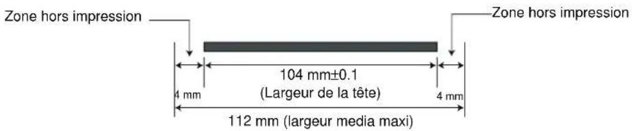 TEC BSX4TQQ - A1.3.3 Zone de Détection de la Cellule Marque Noire - 2