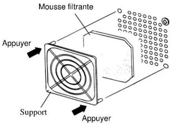 TEC BSX4TQP - Installation du Filtre sur le Ventilateur - 1