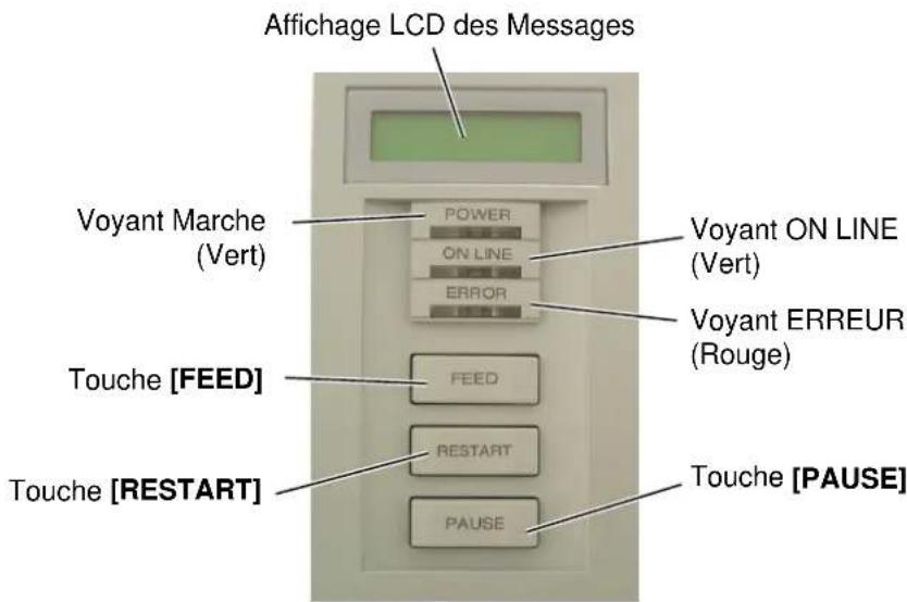 TEC BSX4TQP - Panneau de Contrôle - 1