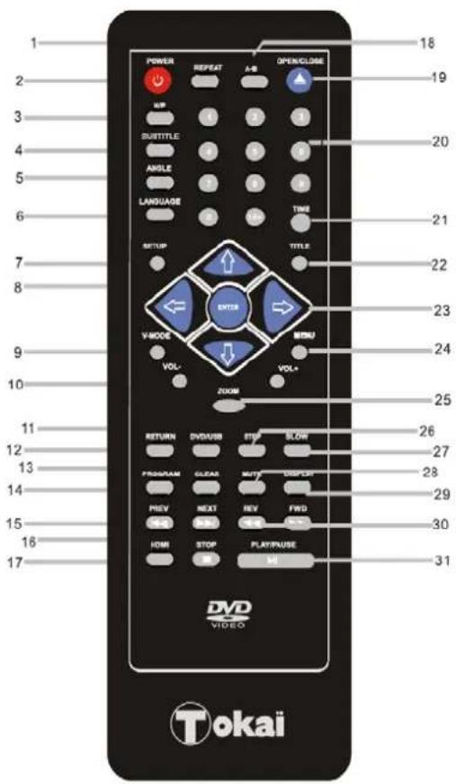 TOKAI DVM316 - Télécommande - 1
