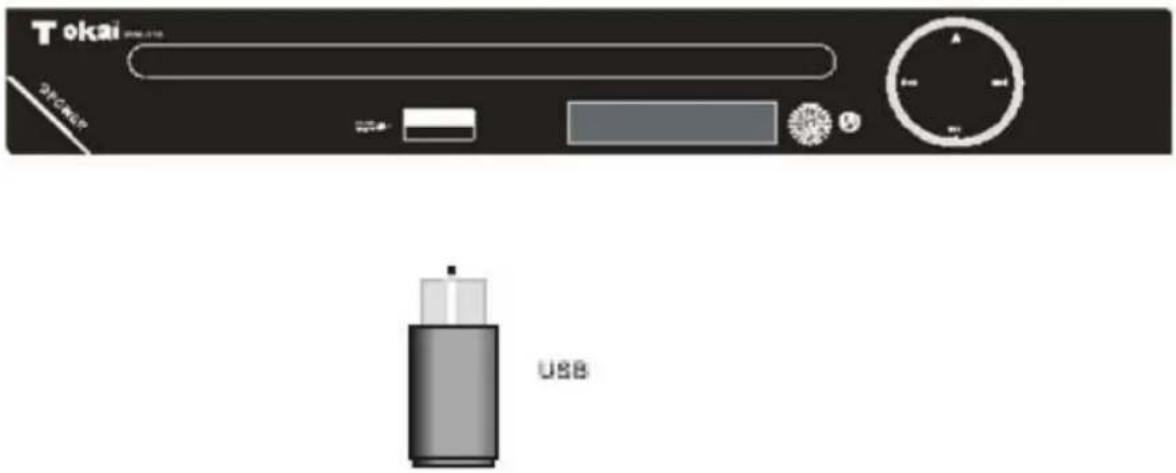 TOKAI DVM316 - HDMI - 2