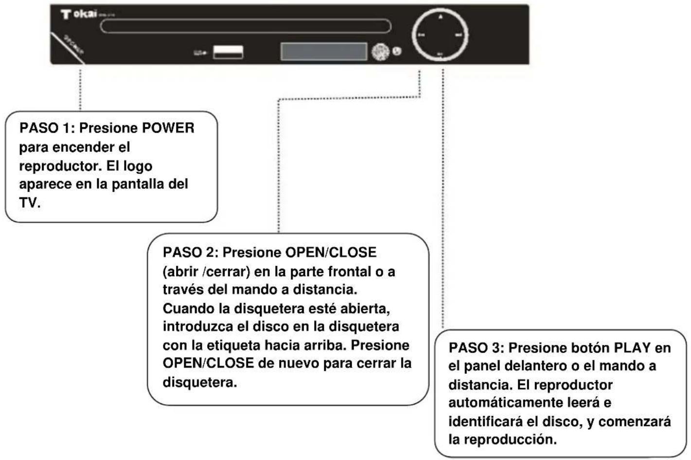 TOKAI DVM316 - Notas: - 1