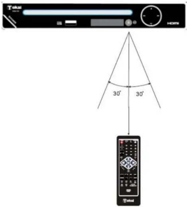 TOKAI DVM316 - Usar el mando a distancia - 1