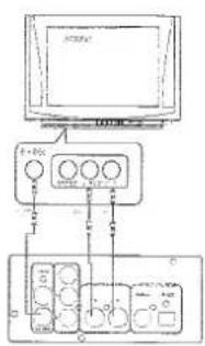 BLUESKY DS8315 - BRANCHEMENT AVEC UN AMPLIFICATEUR STEREO - 2