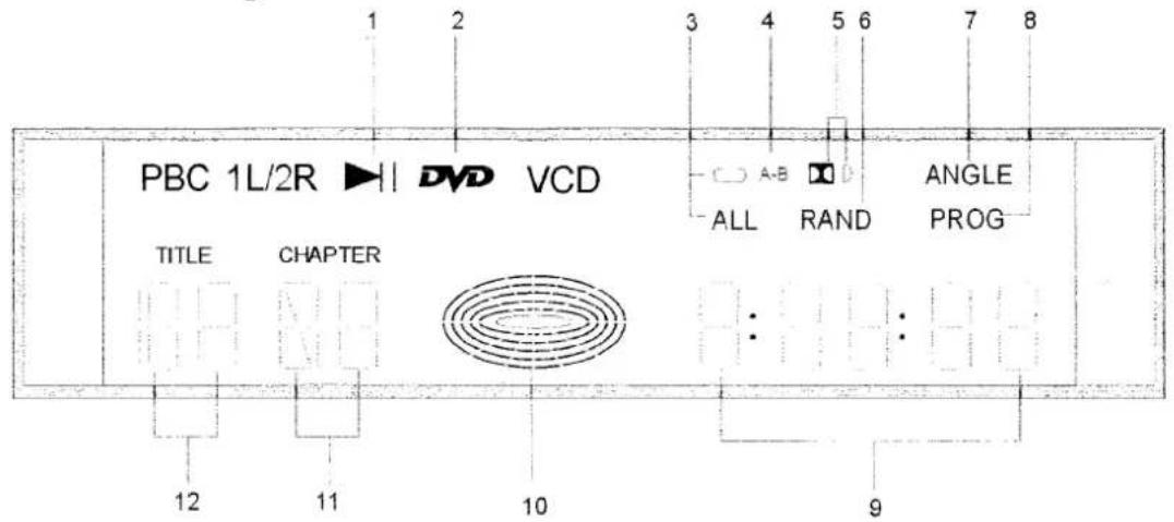 BLUESKY DS8315 - Pour les disques DVD - 1