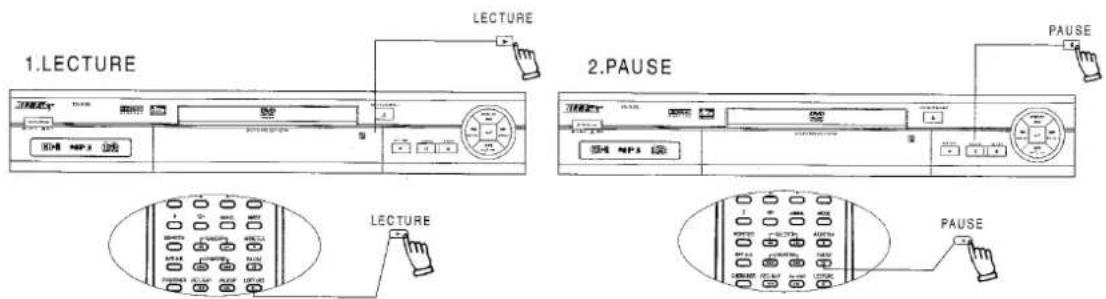 BLUESKY DS8315 - LECTURE D'UN DISQUE - 1