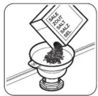 ZANUSSI ZDT26040FA - Adding salt - 3