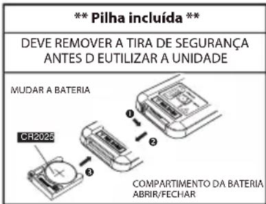 DENVER MDA240 - PRECAUCIÓN - 1