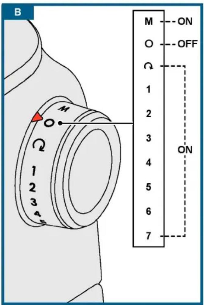 BOSCH Optimum MUM9Y35S12 - K - 9