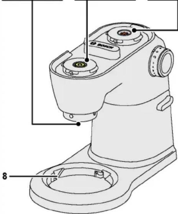 BOSCH Optimum MUM9Y35S12 - Bosch- Infoteam - 5
