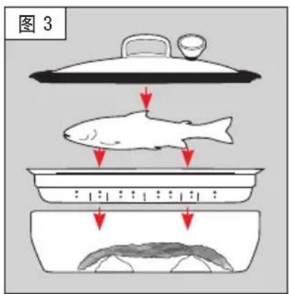 Silit 21.3628.4789 - Handleiding beroken - 2