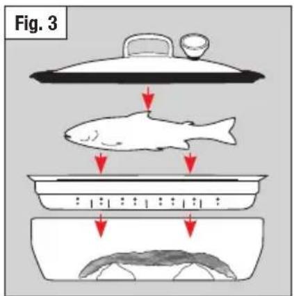 Silit 21.3628.4789 - Steam cooking on the stove (food placed in insert) - 4