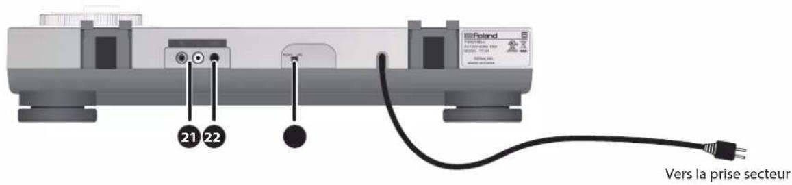 ROLAND TT99 - Tenez les pièces de petite taille hors de portée des enfants en bas âge - 3