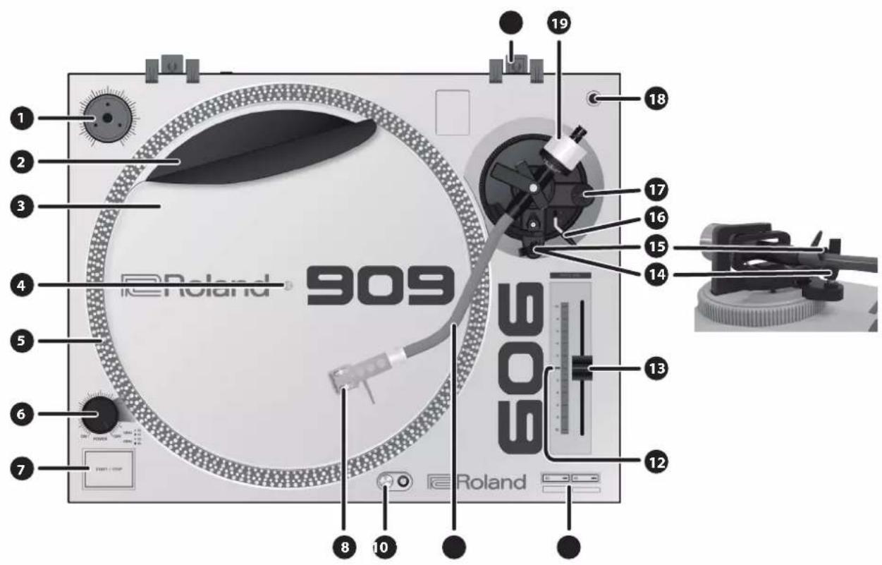 ROLAND TT99 - Tenez les pièces de petite taille hors de portée des enfants en bas âge - 2