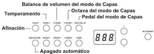 KORG D1 - Procedimiento de ajuste para functions en el modo de Funcion - 1